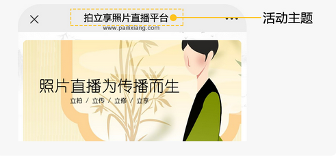 活动主题显示位置示意图